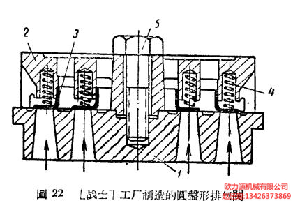 工廠制造的圓盤形排氣閥