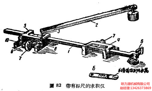帶有標(biāo)尺的求積儀