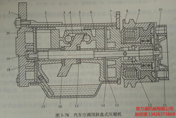 汽車空調用斜盤式壓縮機