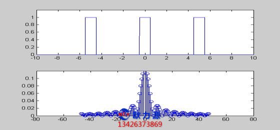空壓機測量后對數據的頻譜分析
