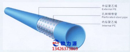 塑料涂敷技術(shù)